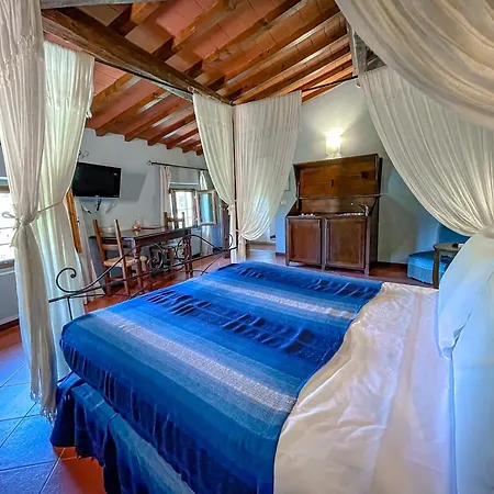 La Topaia In Esclusiva Villa Luco Mugello